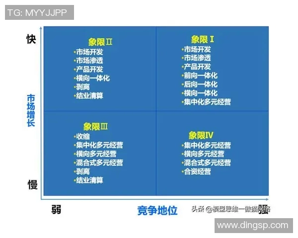 深入解析北京乒乓球队实力表现及其在全国赛事中的竞争优势与发展潜力