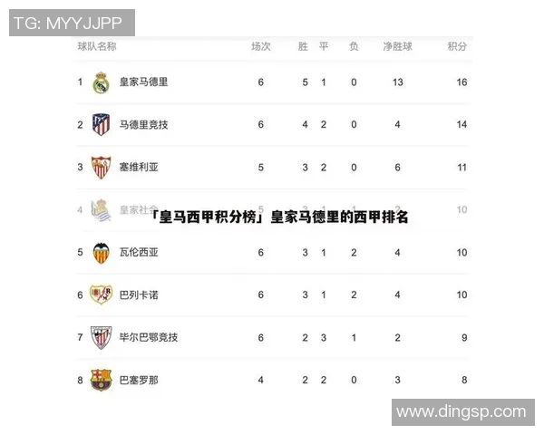 深圳排球队在世界杯积分榜上以71分稳居第一争夺冠军的希望依然强烈