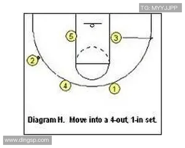 南京足球队快攻战术分析及其在比赛中的成败得失探讨