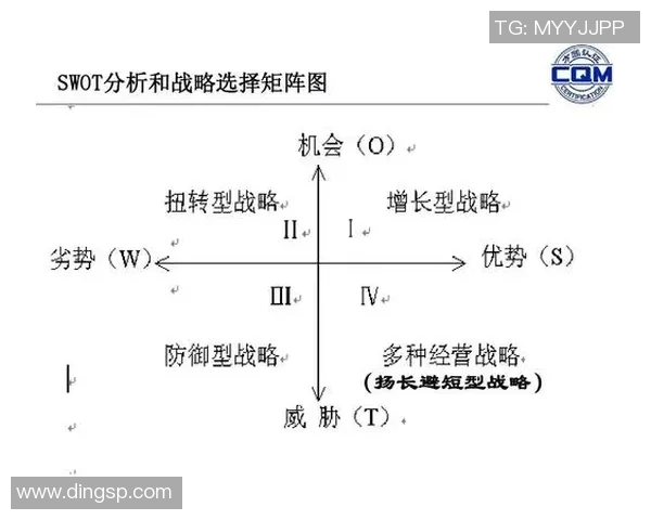 杭州足球队在世锦赛中的团队协作表现分析与点评