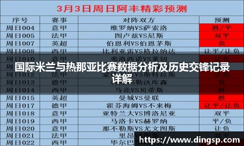 国际米兰与热那亚比赛数据分析及历史交锋记录详解